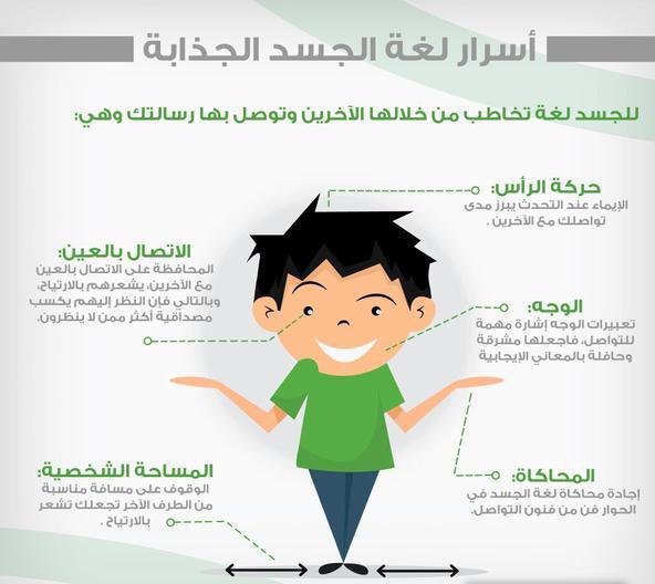 EPSF_MUST's tweet image. #be_good_communicator
#add_value