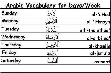 LearnArabic16's tweet photo. #learn #Arabic #learn_Arabic #languages #learn_Arabic_languages https://t.co/txH0zwxhKC