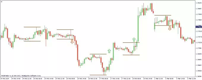 binaryoptionsbb's tweet image. If you ever thought that success on #forextrading was hard. No your thought is wrong.
==> tinyurl.com/ovpnckz