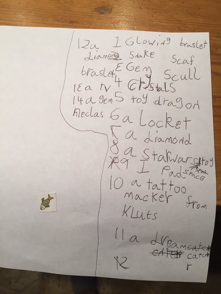 drmelf's tweet photo. I worry that my boy may be disappointed at Christmas based on this list. #GemScull #diamond #snakescarf #crystals https://t.co/g3u1G00Ntn