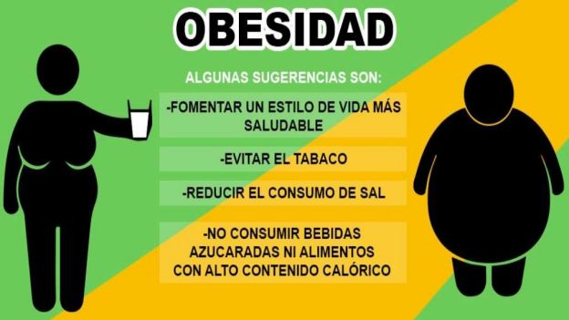 ActivoMex's tweet photo. #Luchemoscontralaobesidadennuestropaís https://t.co/TxTD6K3mQs