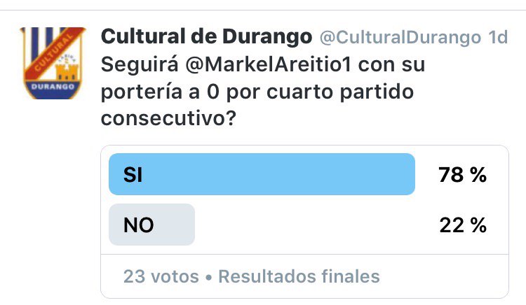 Tal y como vaticinó la encuesta <a href="/MarkelAreitio1/">Markel Areitio</a> mantuvo una semana más la portería a cero. ZORIONAK