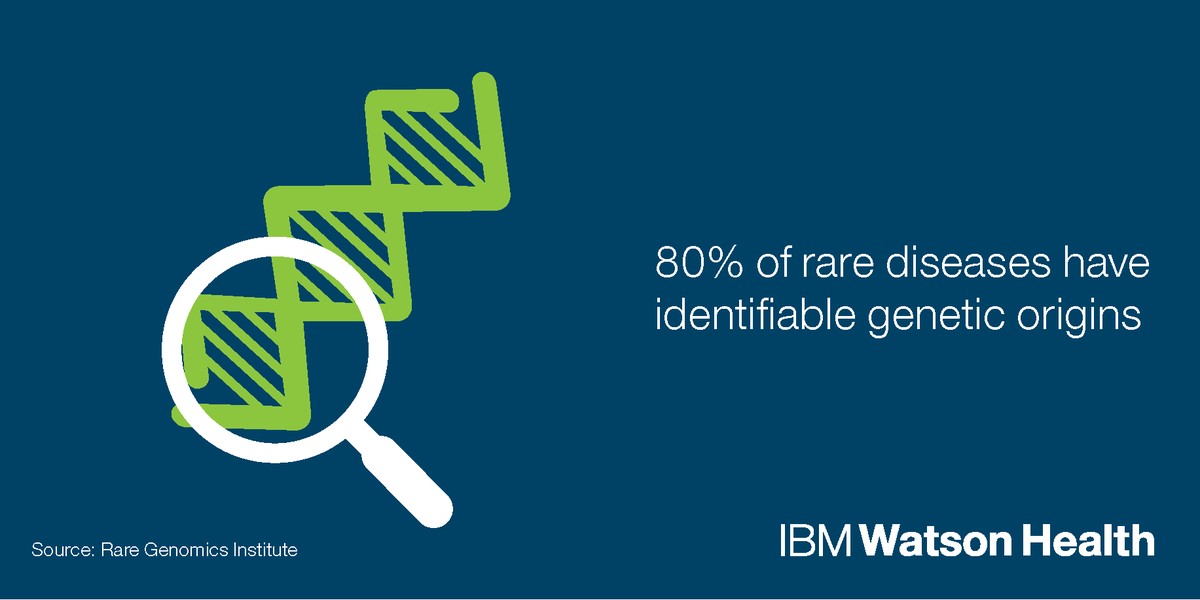 IBMwatsonx's tweet photo. How @BostonChildrens &amp; #WatsonHealth are teaming up to tackle rare diseases. https://t.co/vRmtrWoozn https://t.co/cMe2afpAuN