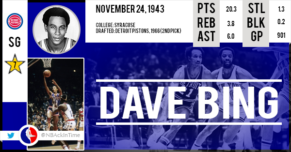 Happy Birthday Dave Bing !     