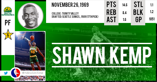 Happy Birthday Shawn Kemp !      