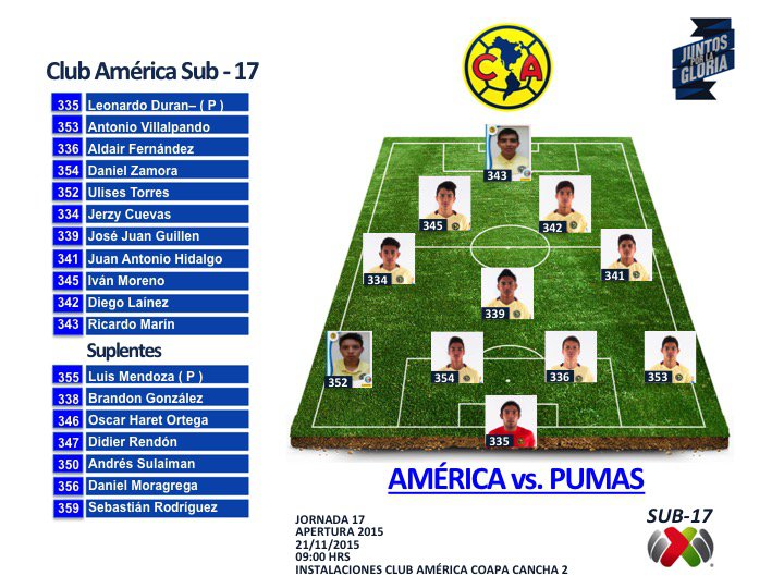 fanscup_mx's tweet photo. Sub 17: América 3-2 Pumas https://t.co/x1JcTZsXOf #America #Fanscup #America #Fanscup https://t.co/WFUVqIWH0e