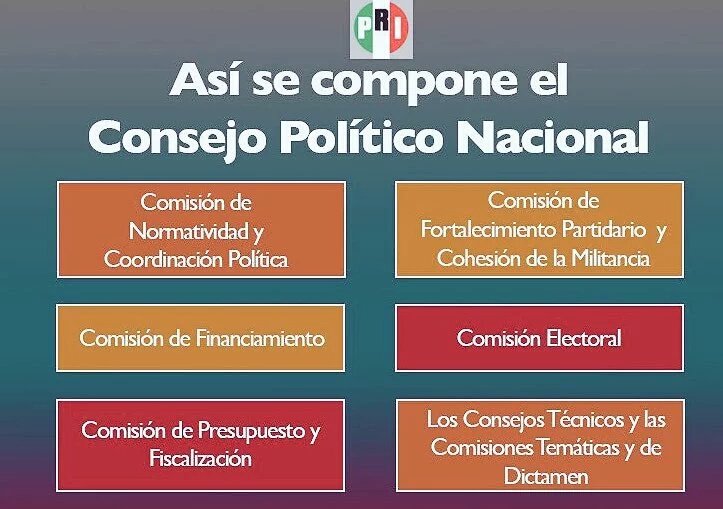 CP_PRICAM's tweet photo. ¿Cómo se compone el Consejo Político Nacional? https://t.co/pxMqLTfS8G