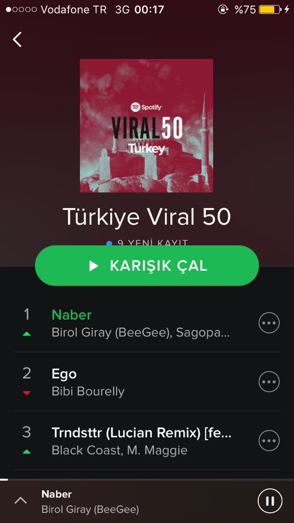 Naber Spotify Türkiye viral 50 listesinde 1 numara <a href="/Sagopakajmerrap/">Sagopa Kajmer</a> <a href="/birolgiray/">BeeGee</a>