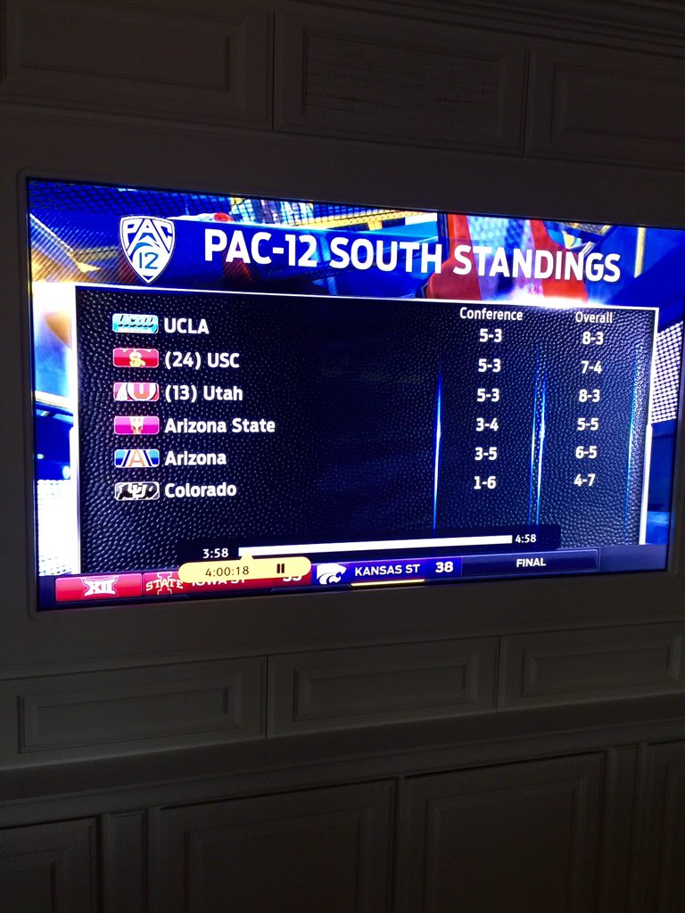 Taalmquist's tweet photo. It's a great day to be a Bruin! @judyalmquist was our good luck charm!! https://t.co/0BHhAOCI9m