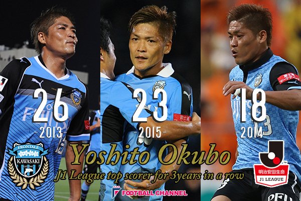 Jリーグ21得点王予想 賞金はいくら 歴代受賞者もご紹介 Center Circle