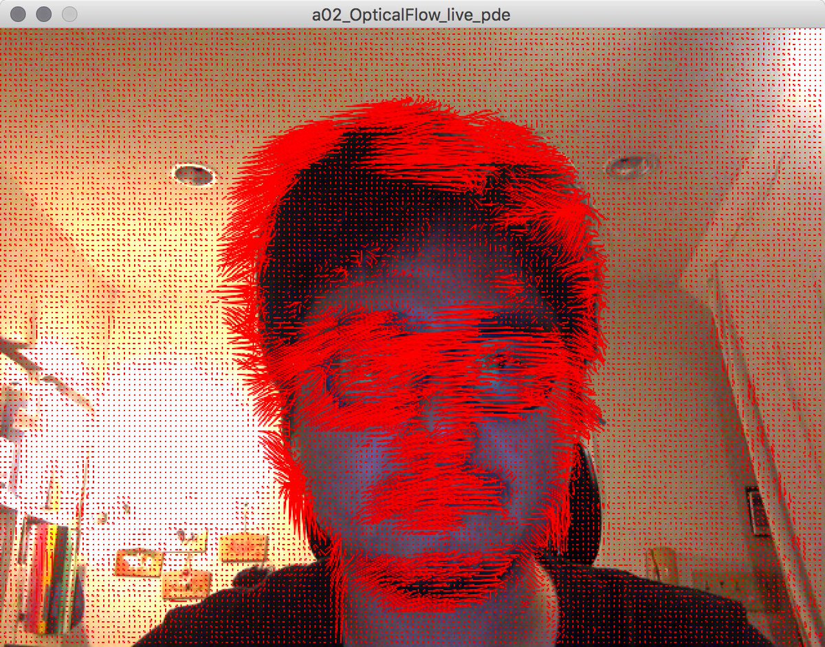 田所 淳 Opencv For Processingで オプティカルフローもいけた ちょっと遅いかな T Co 4x4rafjw 田所 淳 Opencv For Processingで オプティカルフローもいけた ちょっと遅いかな T Co 4x4rafjw