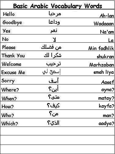 LearnArabic16's tweet photo. #learn #Arabic #learn_Arabic #languages #learn_Arabic_languages https://t.co/2kZtEjVXC5