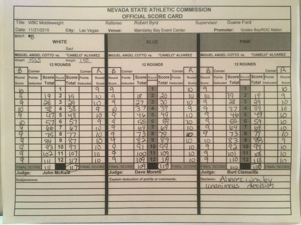 Sean_Brace's tweet image. Cotto took it to him as a major dog. F that &amp;amp; a huge GTFOH to the judge giving him only 1 rd. @PHL_Influencer