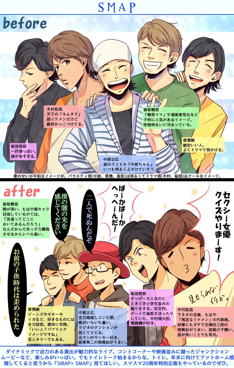 37 割引経典 ジャニーズ Kinki Kidsのイラスト その他 ハンドメイド Www Alshorouk Net