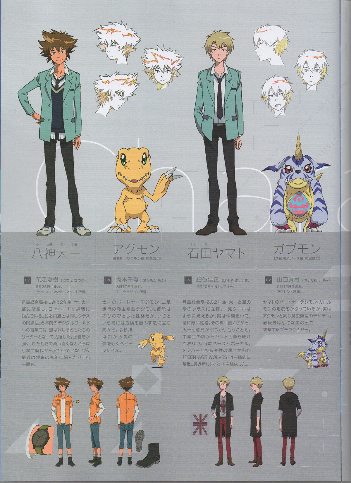 With The Will Digimon Forums News Podcast Images From The Digimon Adventure Tri Theater Pamphlet Full Of Art And Info More At Wtw T Co 4q67f33zwc T Co Seyrwiquyi With The Will Digimon Forums News Podcast Images From The Digimon Adventure Tri Theater Pamphlet Full Of Art And Info More At Wtw T Co 4q67f33zwc T Co Seyrwiquyi