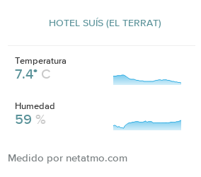 MeteoSuis's tweet photo. Bon dia, només fresca a Sant Celoni https://t.co/ORu1PqXY9n #netatmo https://t.co/mFpRWUwgi0