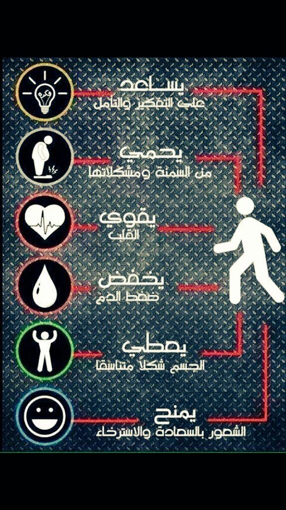 gwgr_2's tweet photo. #رياضة_المشي https://t.co/79SsH0Ryh1