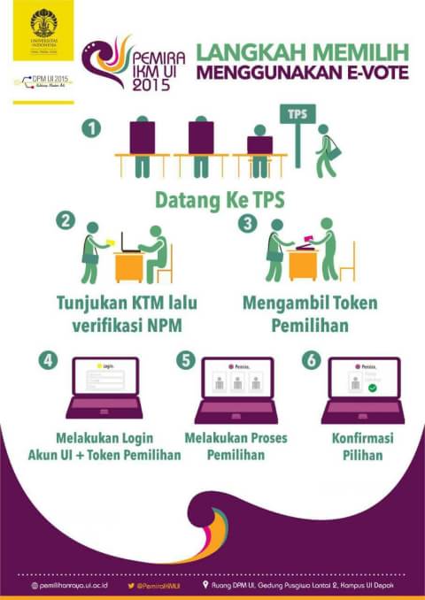 Pemira FEB UI tweet media
