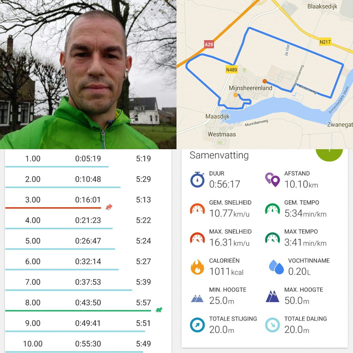 pieterlak's tweet photo. @loopmaatjes Voor de storm uit. Voor het eerst sinds de #vestingloopwillemstad weer 10 kilometer gelopen. https://t.co/nPSlbGGkY0