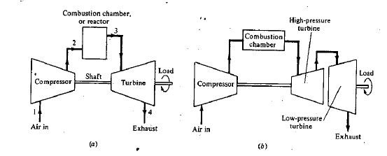 Ayo ini apa ? Jelaskan wahai para enginer !!!