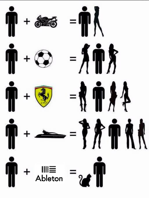 Well this is pretty accurate! #ableton