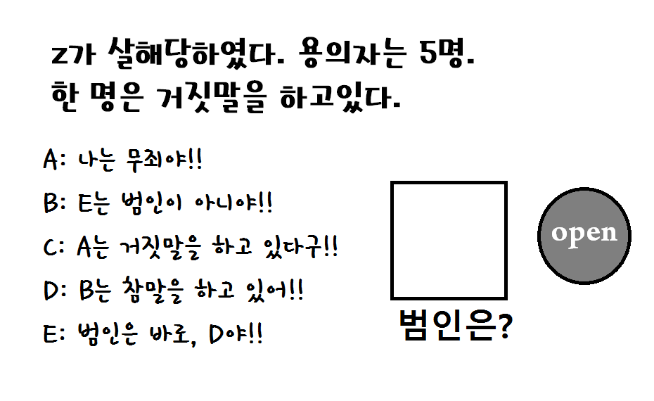 codemap_ir's tweet image. 아 조사에 쓰인 문제 공개해야지 이거 돌려가면서 썼어오
