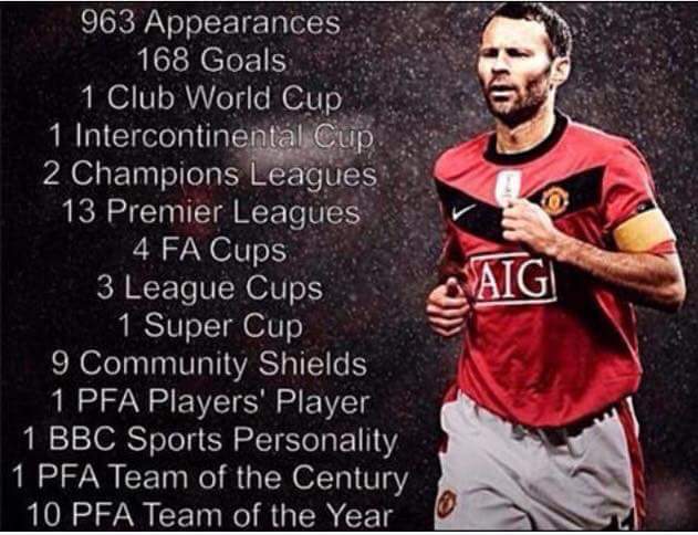 Happy 42nd birthday to a club legend and our assistant coach Ryan Giggs!!!
Tearing you apart since 1991!! 