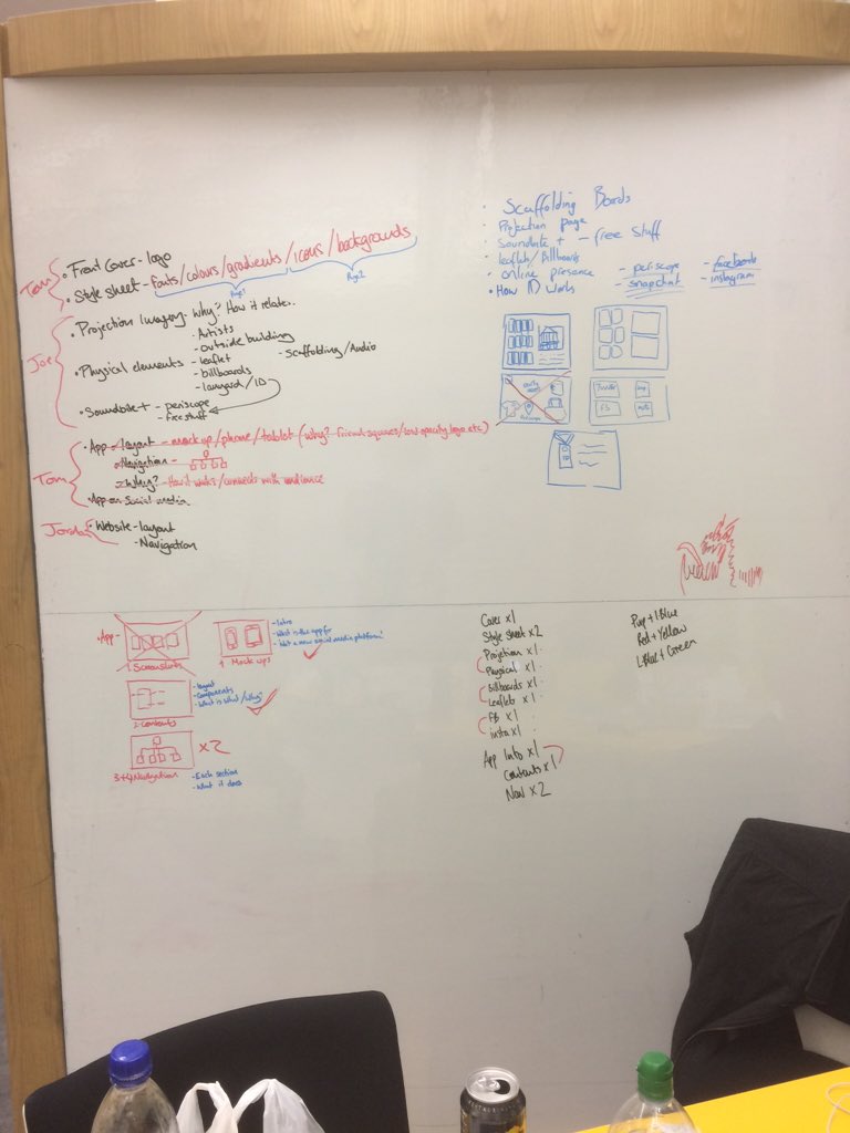 TomHilikus's tweet photo. Another deadline done @disrupt_learn #disrupt_learn https://t.co/rUUgklP6eD