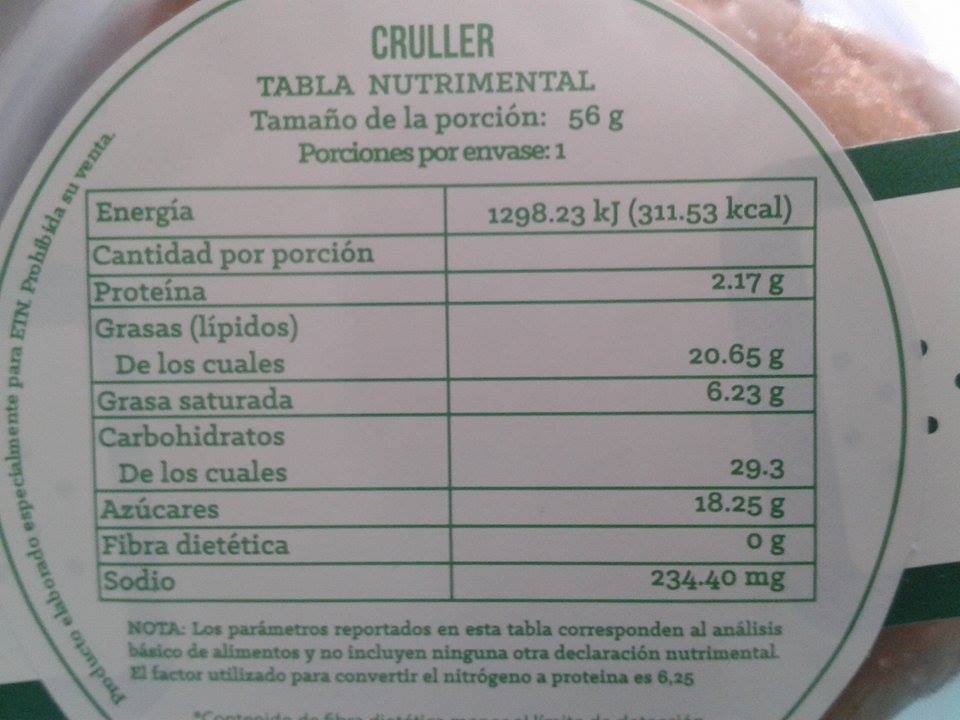 BenjaLMKT's tweet photo. ¡Lo bueno que tiene tabla nutrimental!
@ETN y @MexKrispyKreme unidos por un mundo de viajeros gorditos https://t.co/iEp3ZJ91lV