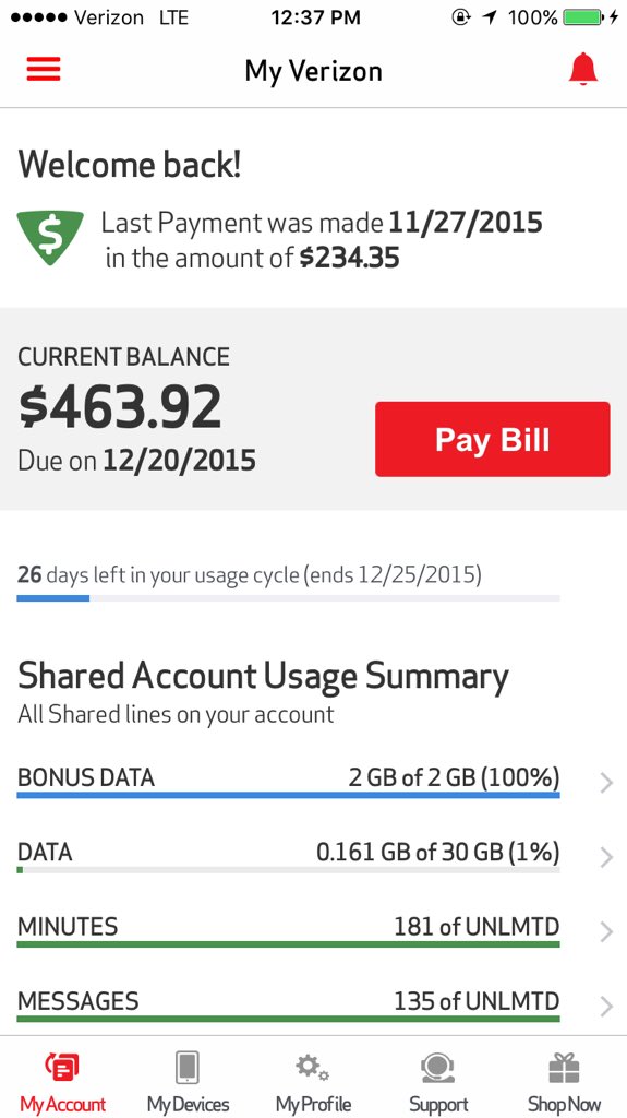 YborDrew's tweet image. What it&apos;s like to have a contract with @verizon #DataHogs #OutrageousPhoneBill