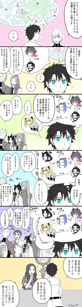 前に描いたやつをちょっと直しました。数字に自信がないのでさらっと見ていただくか間違えてたときはそっと優しく教えてもらいたいです…(甘え) 