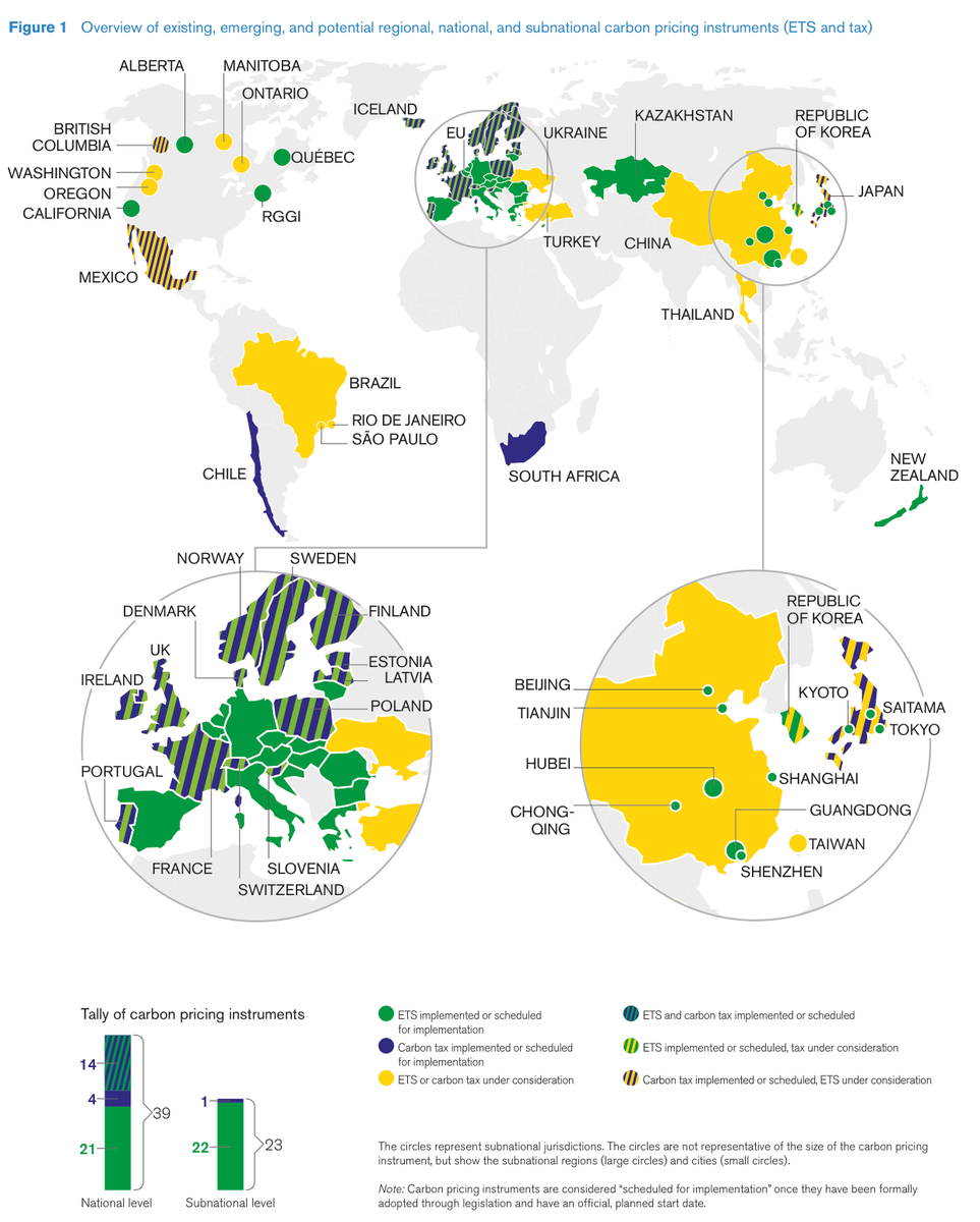 WBG_ClimateEnv's tweet photo. About 40 national jurisdictions are putting a #PriceOnCarbon. Learn more with the #STReport15 https://t.co/xbS4QSpcNH