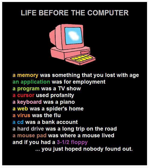 niknik1971's tweet image. Life #BeforeComputers :)