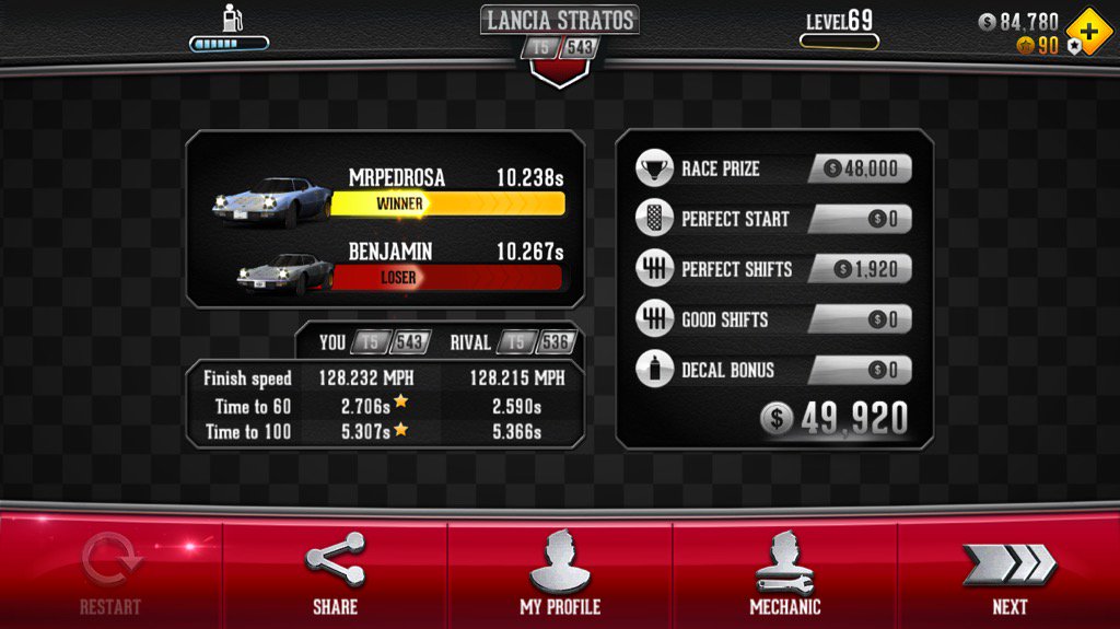 mrpedrosa10's tweet photo. Hey! I'm #winning in #CSRClassics... how about YOU? Download it for FREE! https://t.co/ZabJjtwP7P https://t.co/a6OX2cMDQU