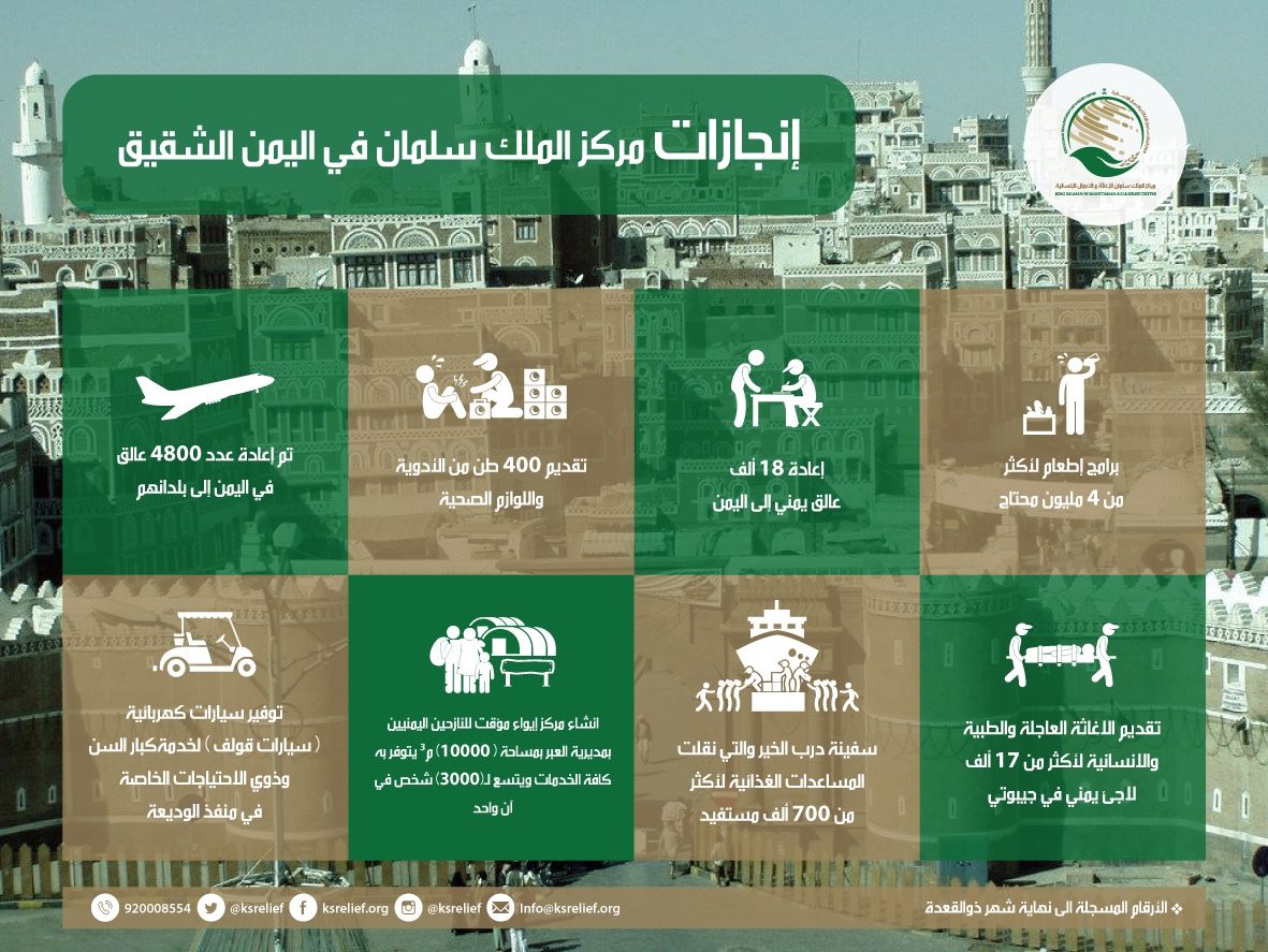 KSRelief tweet picture