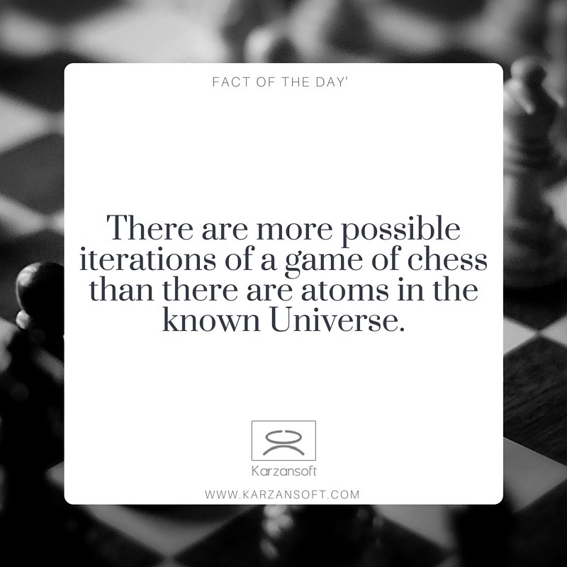 There are more possible iterations of a game of chess than there are atoms in the known universe - Fact or Myth?