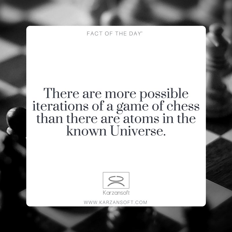 There are more possible iterations of a game of chess than there are atoms  in the known universe - Fact or Myth?