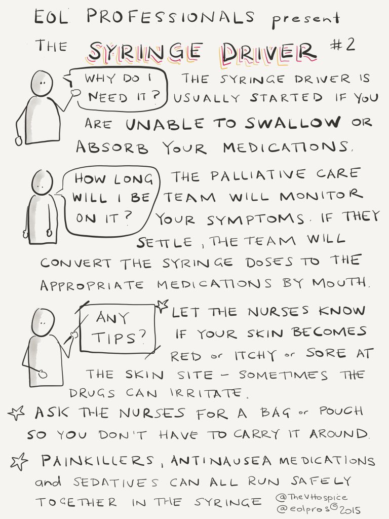 eolpros's tweet photo. #sketchnotes on syringe drivers for patients #FOAMed #hpm #FOANed #FOAMeol #palcare #Infographics https://t.co/ltWpzzcWFP