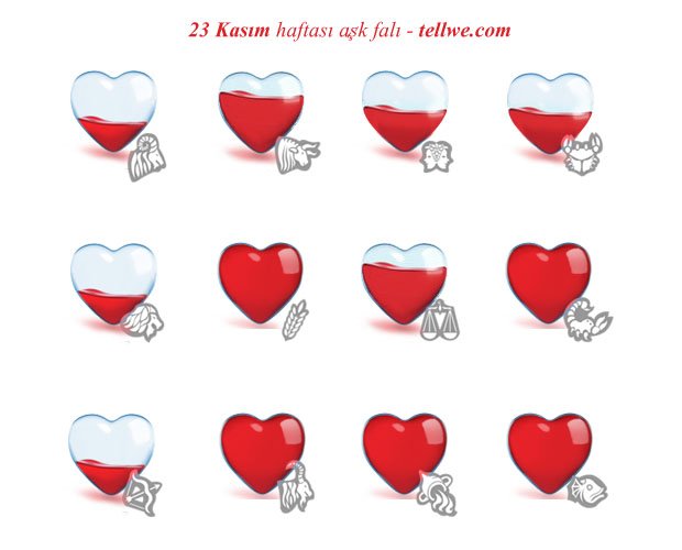 tellwefal's tweet photo. 23 Kasım Pazartesi Haftalık Aşk Falınız
https://t.co/5w3BDKC5hg
#TellweBlog #TellweAşkFalı #Tellwe.com https://t.co/A4VfUy7M5F