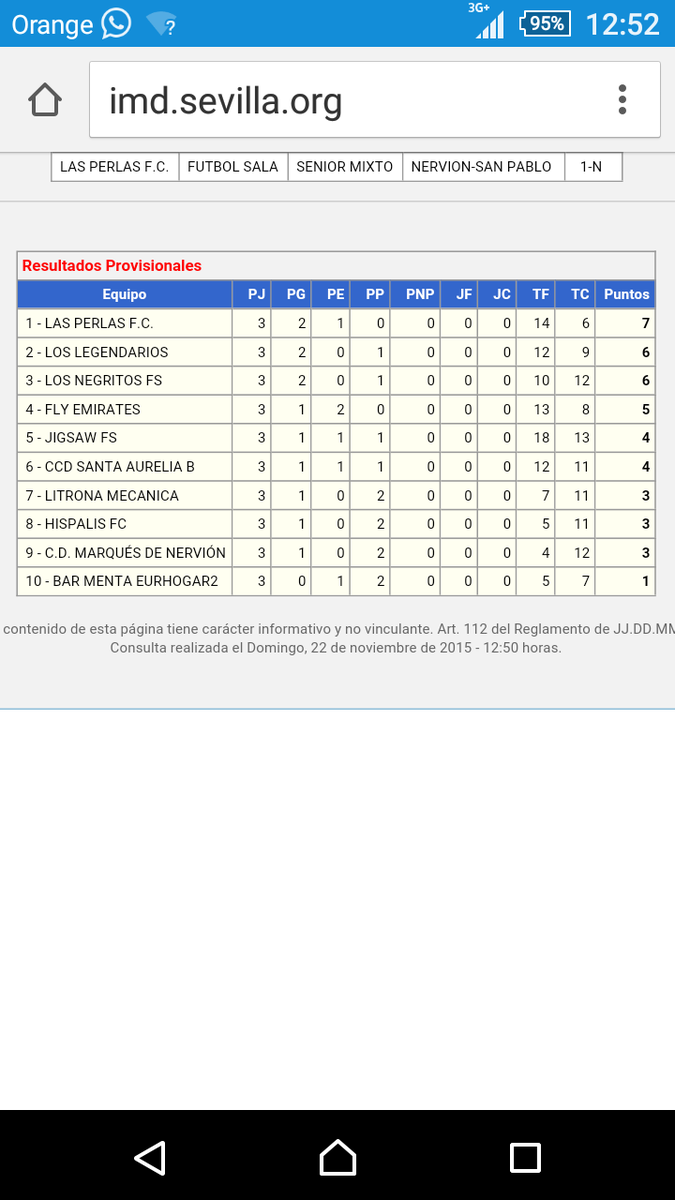 LASPERLASFC tweet picture