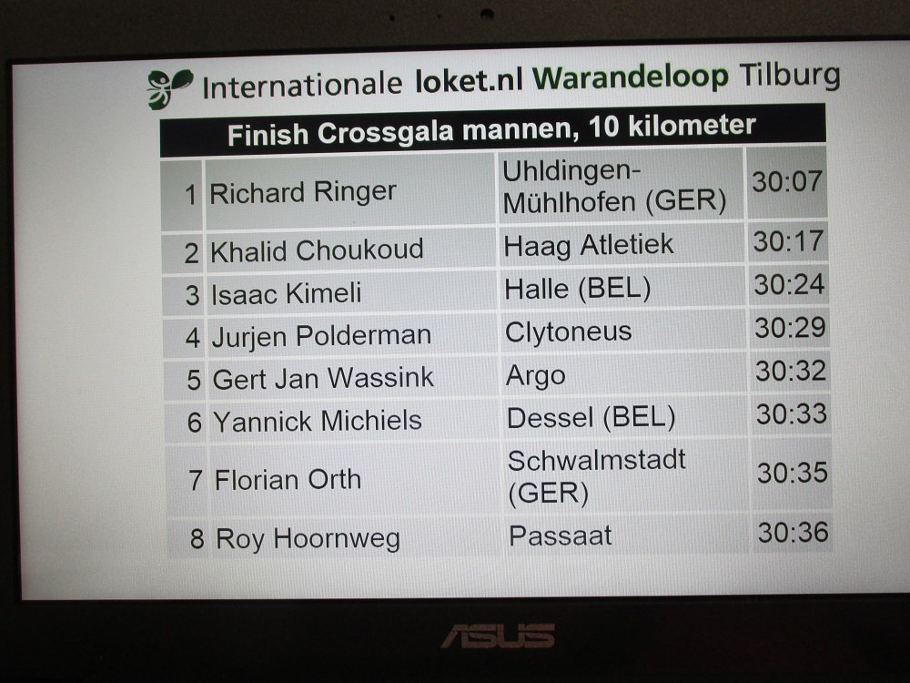 iwanoprins's tweet photo. Uitslag crossgala mannen @Warandeloop 1. Richard Ringer 30:07, 2. Khalid Choukoud 30:17, 2. Isaac Kimeli 30:24. https://t.co/aKX6mmV4oE