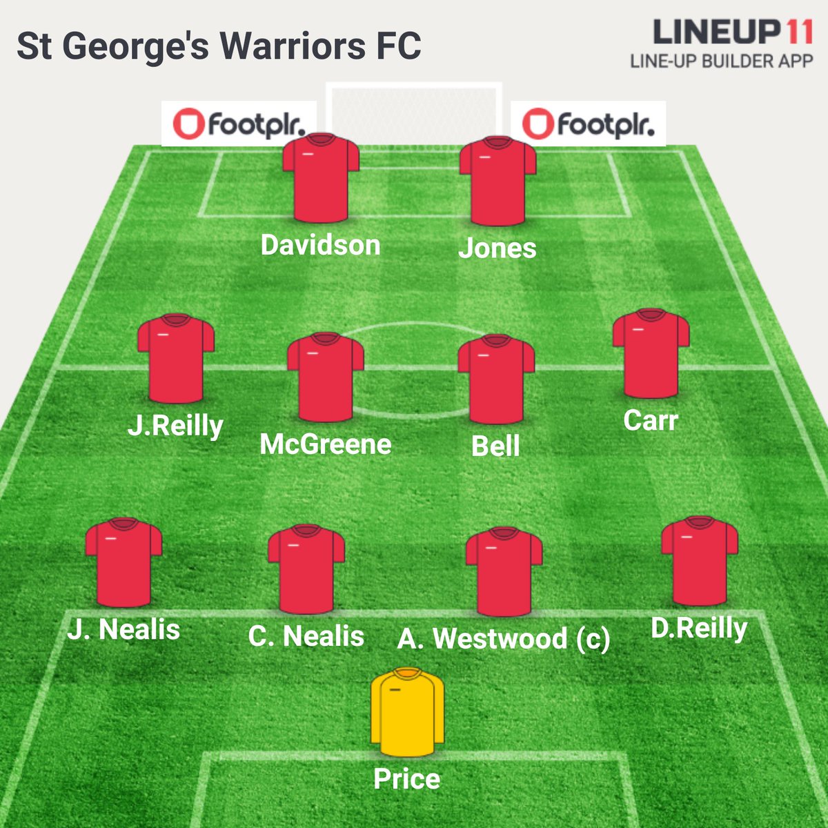 StGeorgesWarriorsFC tweet media
