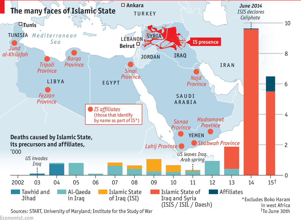 TheEconomist tweet picture