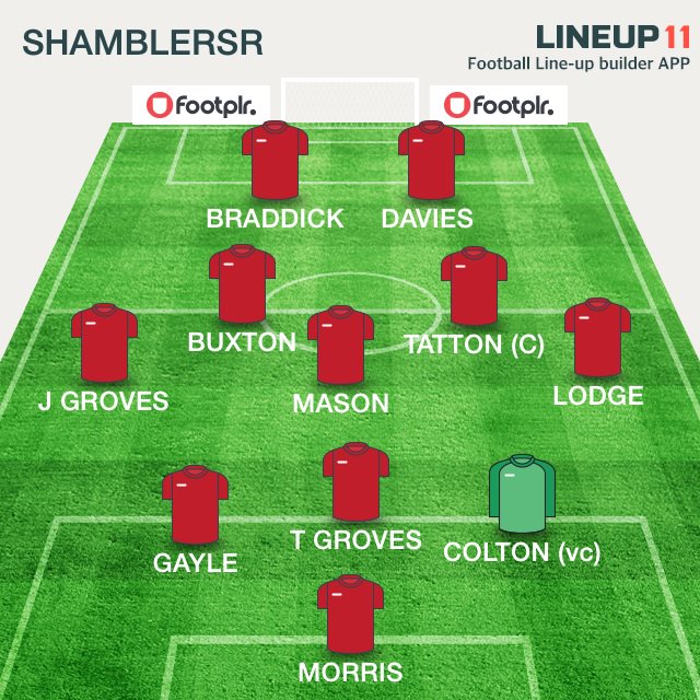 ShamblersR's tweet image. Result - We go out 3-2 in Staffs Cup to Blue Mugge, our goals from @gregspurs &amp;amp; @groves____ , good effort though!!!!