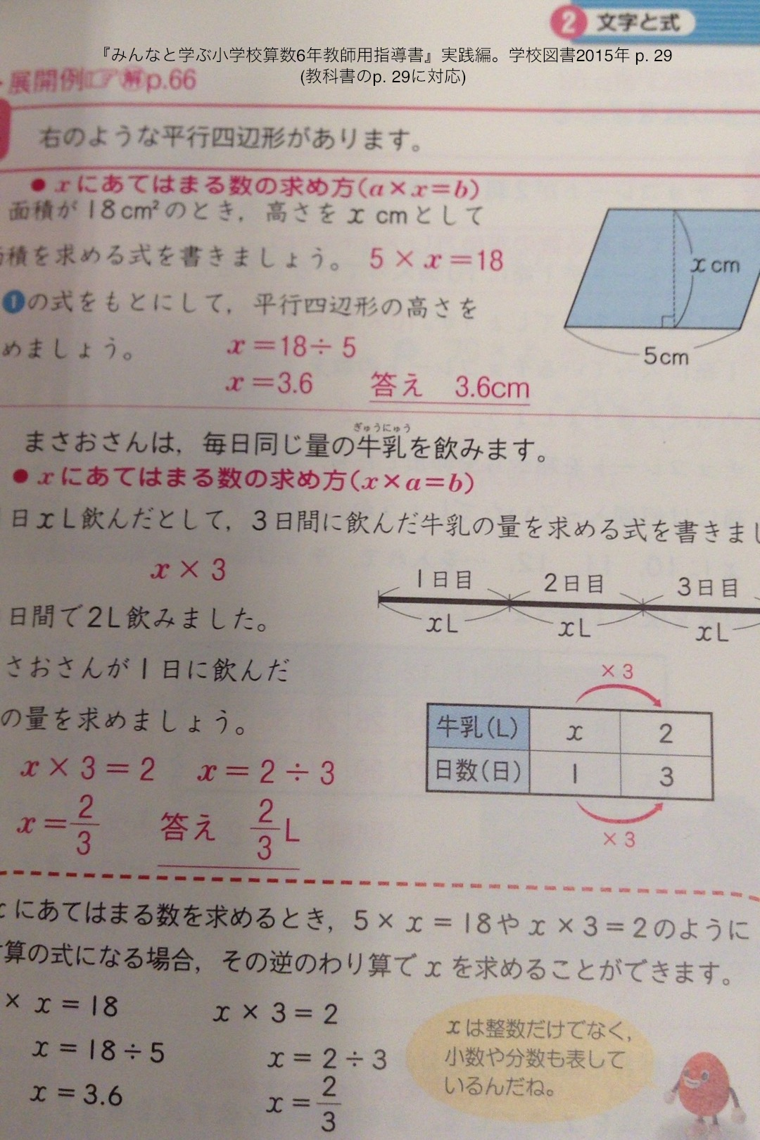 Progegg Temmusu N 掛算 画像の意味が良くわからない 5 X 18の時x 3 6が正答で X 5 18の時x 18 5が正答なのかな X 5 18の時x 3 6と書いても正解と書いていないからバツなのか 数学的になら簡単にわかるけど教育的に考えるとわけがわからなくなる