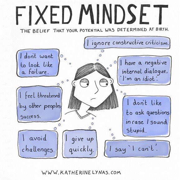 bashaierk's tweet photo. Fixed vs growth mindset #edchaMENA #edchat تعليم# #sunchat https://t.co/3FEqbKFnfB
