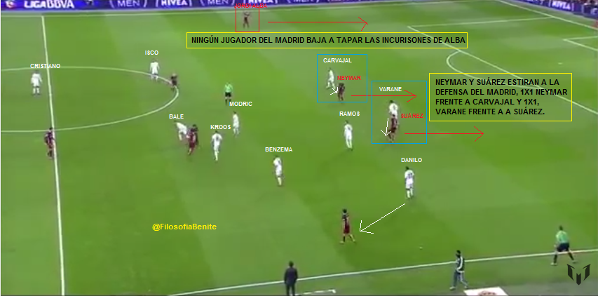 EraZidane_'s tweet image. Análisis táctico Real Madrid frente al Barça. 
''VERGÜENZA''