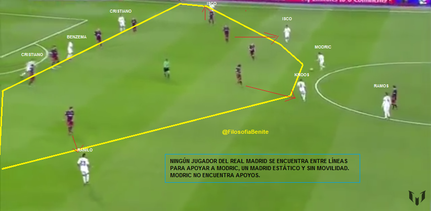 EraZidane_'s tweet image. Análisis táctico Real Madrid frente al Barça. 
''VERGÜENZA''