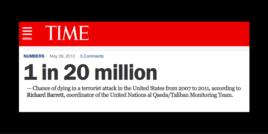 YourAnonNews's tweet photo. Dear U.S., your chances of dying in a terrorist attack are about 1 in 20 million. https://t.co/qNU7Gmk9VZ