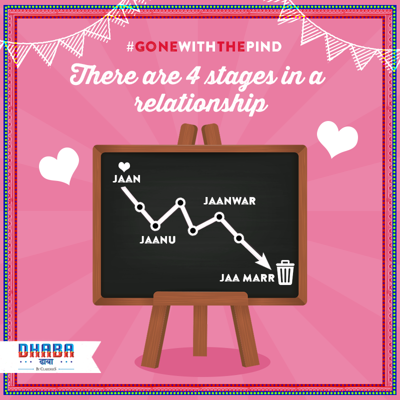 #GoneWithThePind: A shoutout to everyone who’s not-so-single…And good luck!
